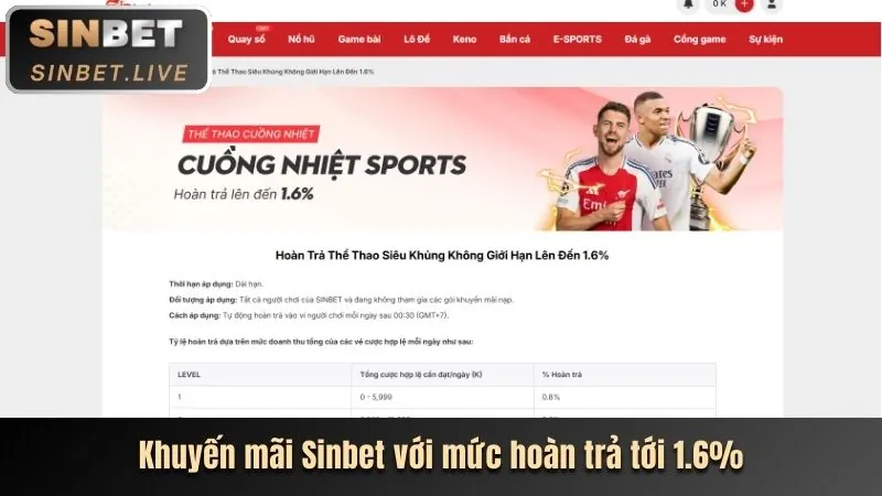 Giao diện sảnh trò chơi mi88 win